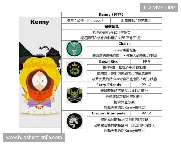 PP电子游戏的充值与提现流程详解帮助玩家轻松管理游戏资金