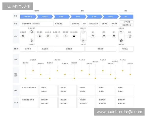 凯发体育官网平台登录入口：登录入口常见问题解答与用户体验优化建议
