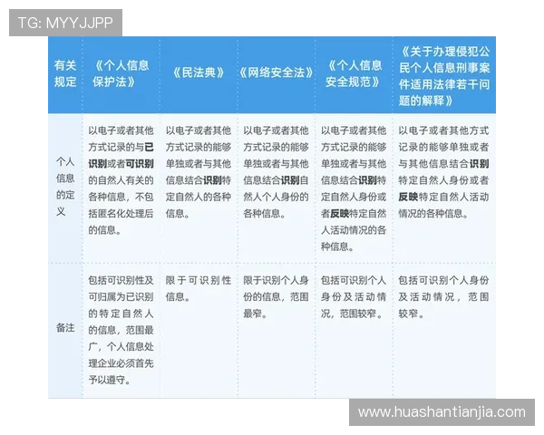 如何确保ag厅官网会员登录信息的安全性与个人隐私保护措施分析 如何确保ag厅官网会员登录信息的安全性与个人隐私保护措施分析