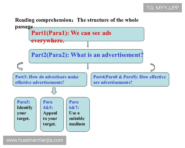 PT电游新手必看常见问题解答及游戏规则详细说明