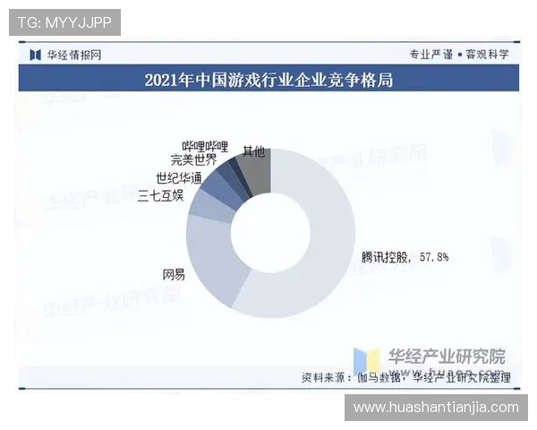 K8凯发官网分控系统在游戏行业中的应用优势及未来发展趋势分析 K8凯发官网分控系统在游戏行业中的应用优势及未来发展趋势分析