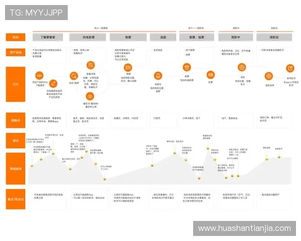 凯发体育备用平台app安全稳定保障用户体验的最佳选择