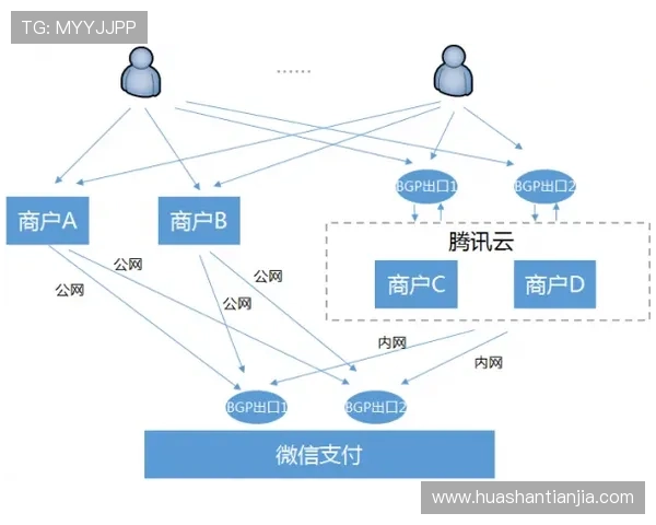凯发开户流程图片大全详细步骤图解帮助新手快速注册体验游戏乐趣