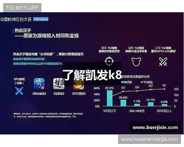 K8凯发线上官方入口官方平台介绍,助你轻松找到正规、安全的游戏入口渠道