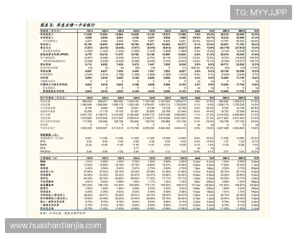 凯发体育注册中心官网首页查询账户余额与交易明细的详细步骤